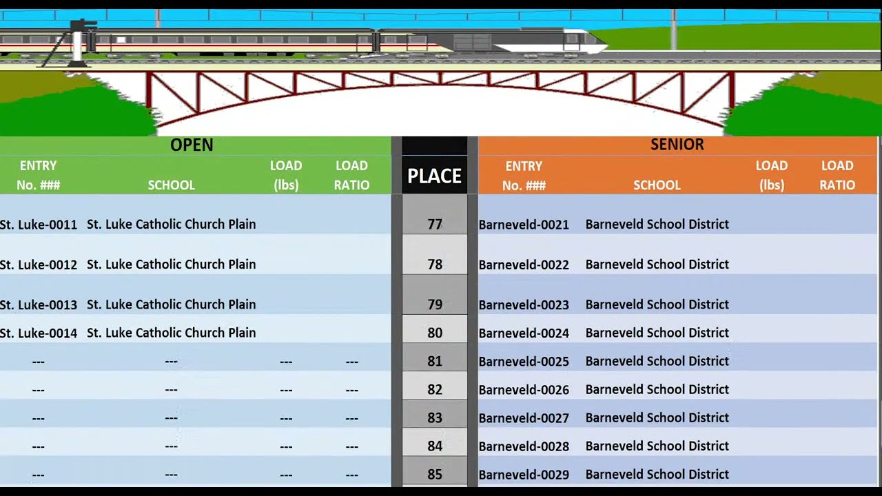 STEM EXPO 2023 - Model Bridge Scoreboard (Streaming Live 9AM - 2PM April 27)