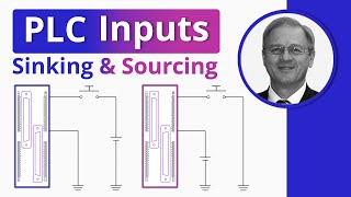 Sinking and Sourcing PLC Inputs Explained | What is the Difference?