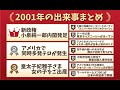 私の音楽日記2001年