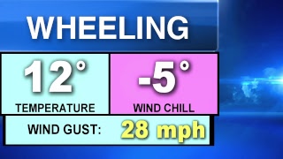 CHICAGO WEATHER: RECORD COLD IN MARCH