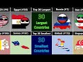 Top 30 Biggest VS Smallest Countries | O&M Facts Countryballs
