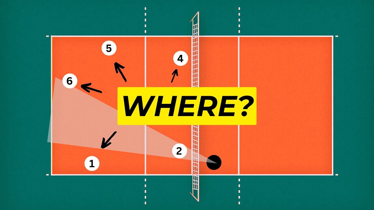 What are the SECRETS 😱 to the Ideal Defense Position? (You Will Be Surprised)