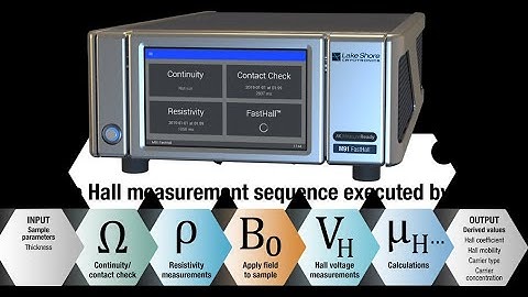 Fast Hall Measurement (M91) _Lake Shore Cryotronics_USA
