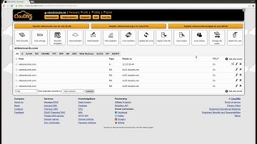 How to create AAAA record in ClouDNS