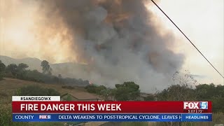 Firefighters Brace For Fire Danger As Heat Wave Returns