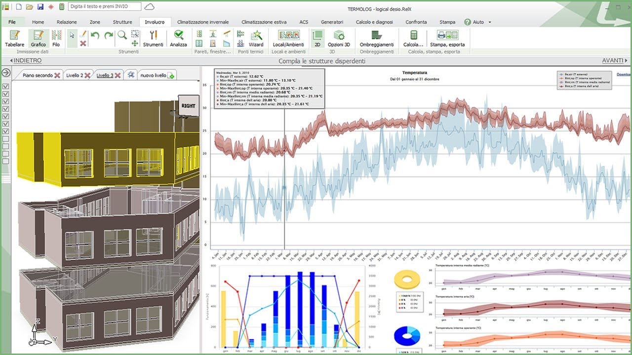 TERMOLOG - Motore DINAMICO ORARIO