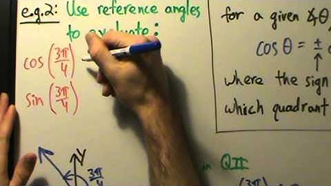 Trigonometry - Using Reference Angles - Example 2