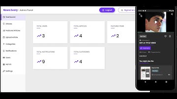 Đồ án ứng dụng Android + IOS tin tức đọc báo, bình luận (giống VN Express) + Website