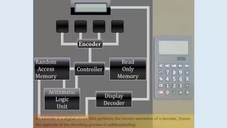 Application of Encoder and Decoder screenshot 4