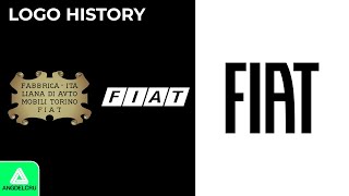 Logo History: Fiat