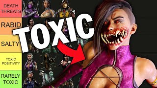 The Toxic Mortal Kombat Kommunity...