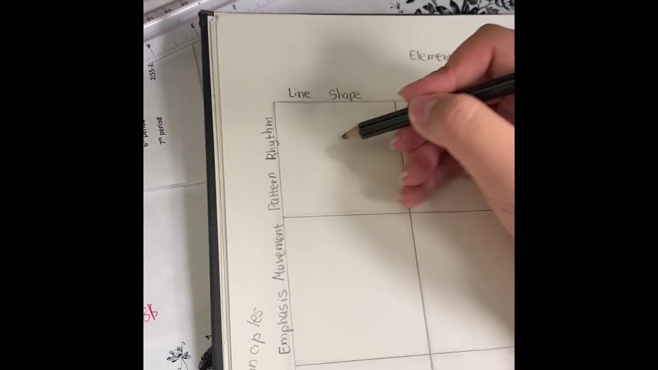 How to create your elements and principles lotus diagram design