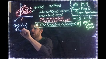MV 14.4 - Tangent Planes & Linear Approximation