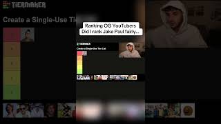 Where do you rank JAKE PAUL