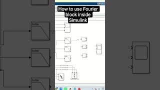 how to use Fourier block inside simulink #electrical #matlab #simulink #fourier