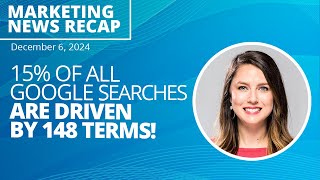 15% of All Google Searches Are Driven By 148 Terms! - Ignite Friday
