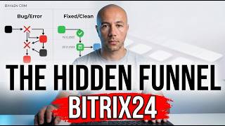 Master Your Customer Journey: How Bitrix24 CRM Builds Lasting Relationships