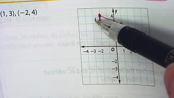 Lesson 5.7: Distance on the Coordinate Plane