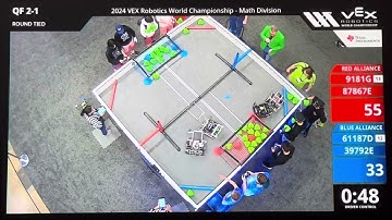 VEX Robotics World Championship - Math Division Quater Finals