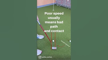 Speed Control Issues with Putting???