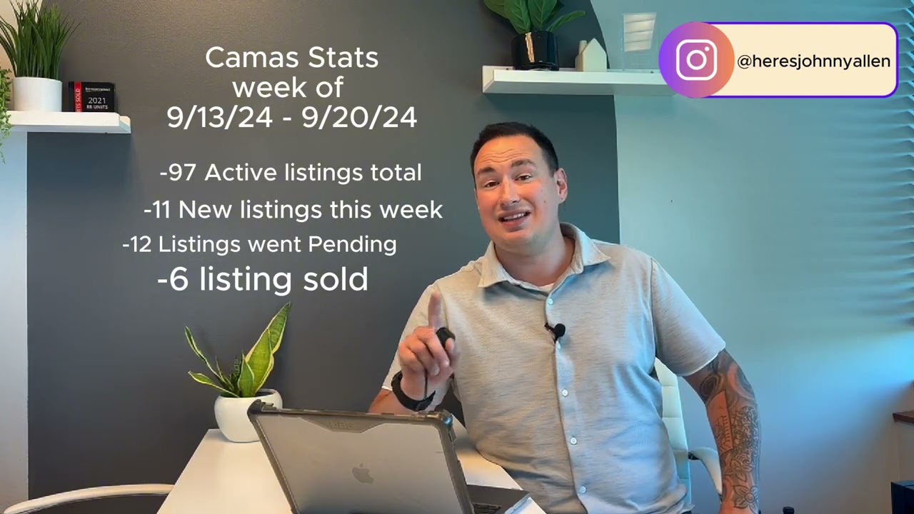 Camas Washington Housing Condition - 9/21/24