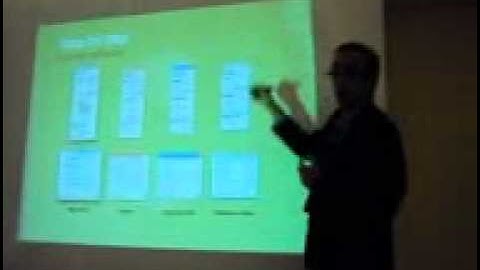 How to build your own interactive whiteboard by Luis Eduardo Franco Mauricio.