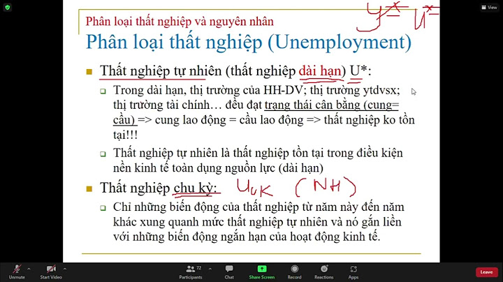 Bài tập kinh tế vĩ mô về thất nghiệp năm 2024