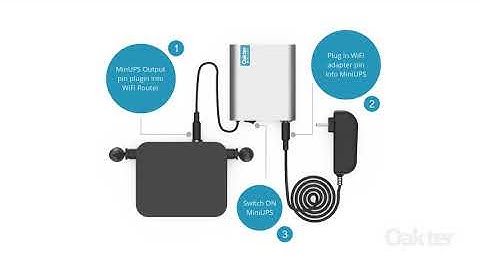 MiniUPS- Inverter for WiFi Router