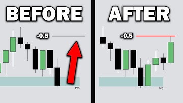 How To Find The Draw On Liquidity - ICT Concepts
