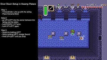 Diver Down SETUP to enter the back of Swamp Palace