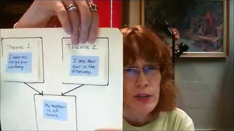 Argument Mapping 4: The Independent Reasons Relationship