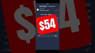 Gold Buy Trade Me $54 Loss 😢 | Arjun Bhardwaj #xauusd