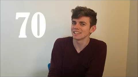 English Numbers: 61-80