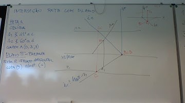 11 E Interseção de uma Reta com um Plano