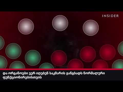 გაიგეთ მეტი \"კოვიდ 19\"-ის შესახებ - გურიაTV - 30.12.2020