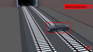 a2-VCA Railway AID