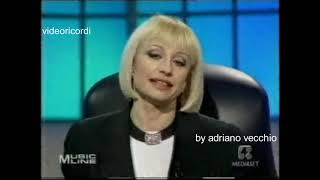 Raffaella Carrà con Alberto Sordi  SPEZZONI intervista 1989