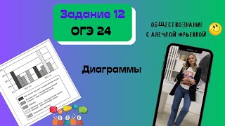 Задание 12 ОГЭ обществознание 2024. Диаграммы