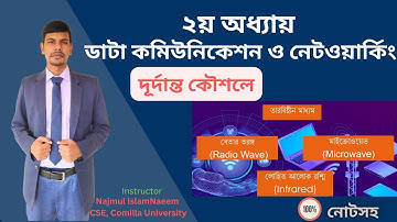 [08] Data Transmission Medium ( Wireless) || তারবিহীন মাধ্যম কত প্রকার || Wireless Medium || HSC ||