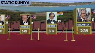 Top 25 richest actors in the world- you won't believe Net Worth