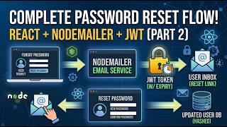 MERN Stack Password Reset Tutorial | Part 2: Sending Reset Links & Updating Passwords