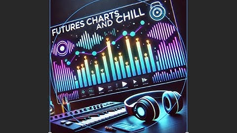 🔴 Nasdaq 100 Futures: Real-Time Charts & Chill Music for NQ Traders (01-26-25)