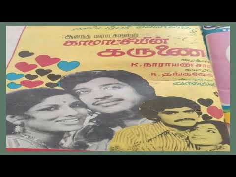 Kannanukku Thottil Song Lyrics on YouTube