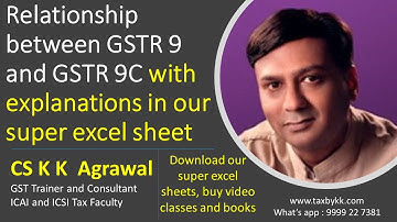 GSTR 9C (Reconciliation statement) with explanations (https://imojo.in/gstr9c)