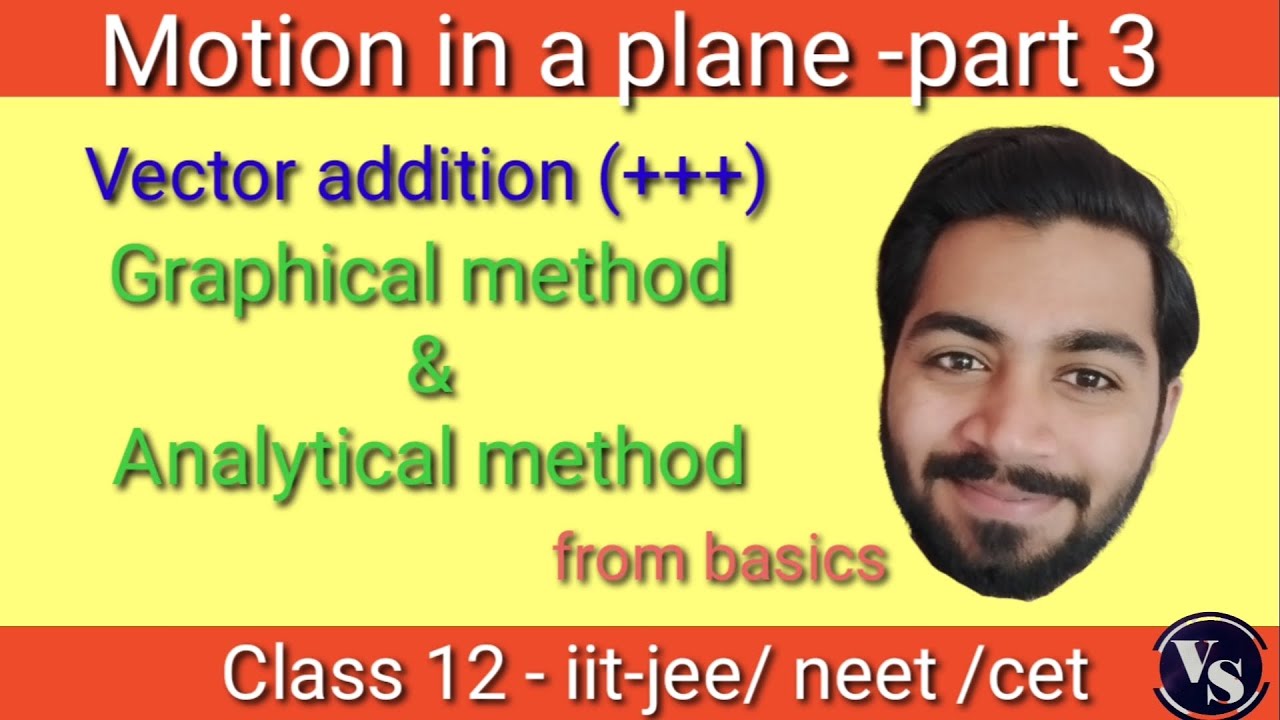 Motion in a planepart 3 vector addition by graphical and analytical