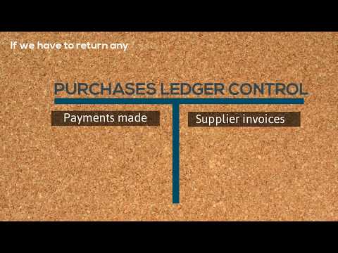 Purchases Ledger Control