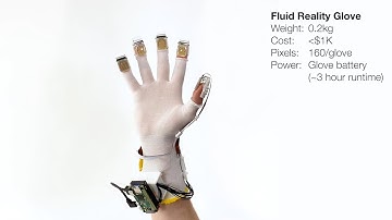Fluid Reality Unveils Lightweight Haptic Glove