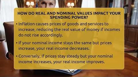 How Do Real And Nominal Values Impact Your Spending Power? - Inflation Insight Channel