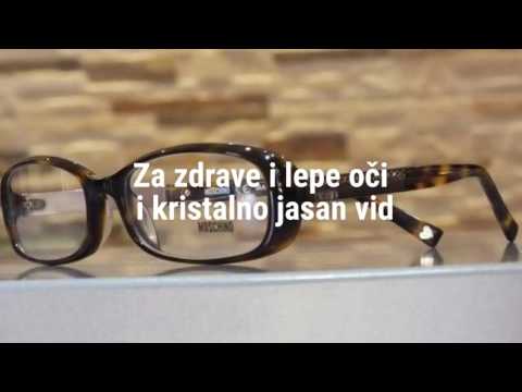 Ramovi i okviri za naočare