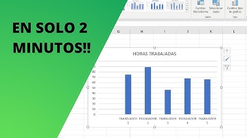 COMO HACER UN GRÁFICO DE BARRAS VERTICALES EN EXCEL